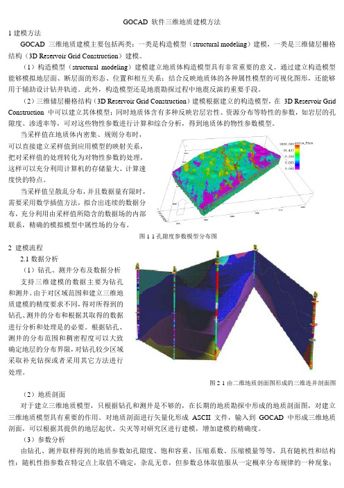 GOCAD 软件三维地质建模方法