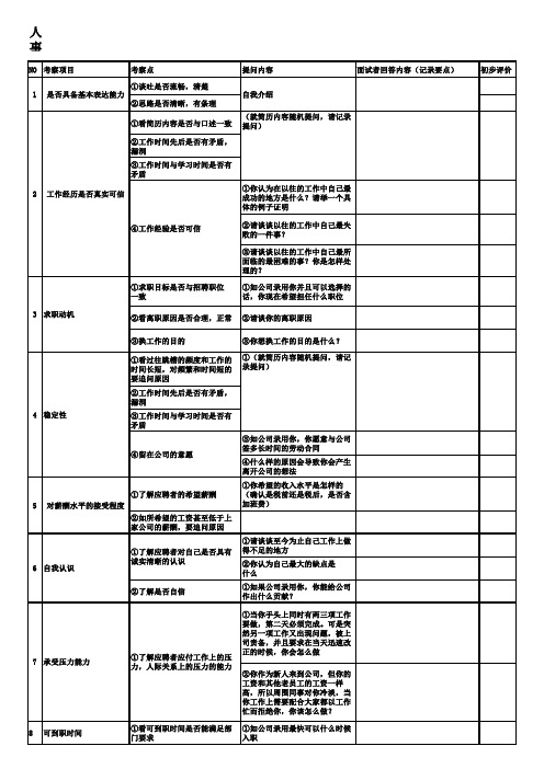 STAFF面试内容记录表