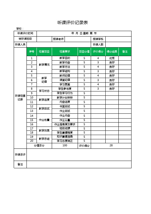 听课评价记录表1