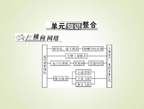 2015高考历史总复习课件:3.18 单元知识整合
