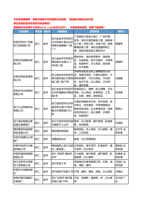 2020新版浙江省金华办公家具工商企业公司名录名单黄页大全652家