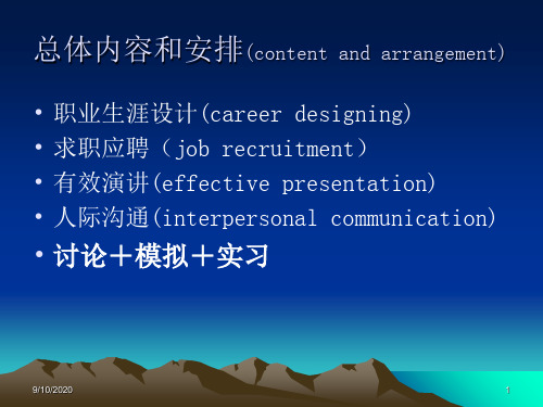 管理你的职业生涯 (Managing Your Career)(ppt 47页)