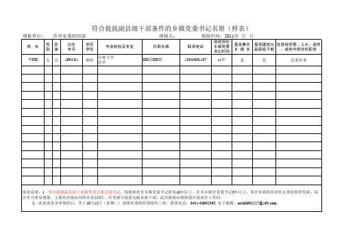 表4:符合提拔副县级干部条件乡镇党委书记名册
