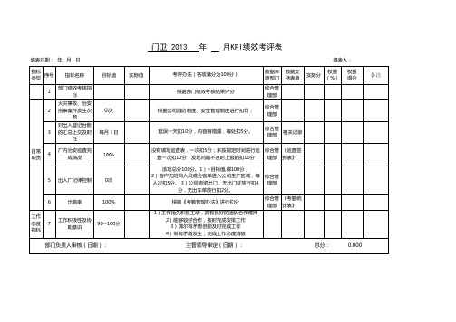 4、门卫绩效考核模版