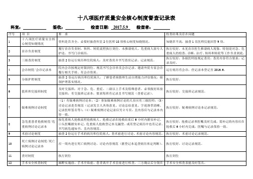 最新十八项医疗质量安全核心制度督查记录表学习资料