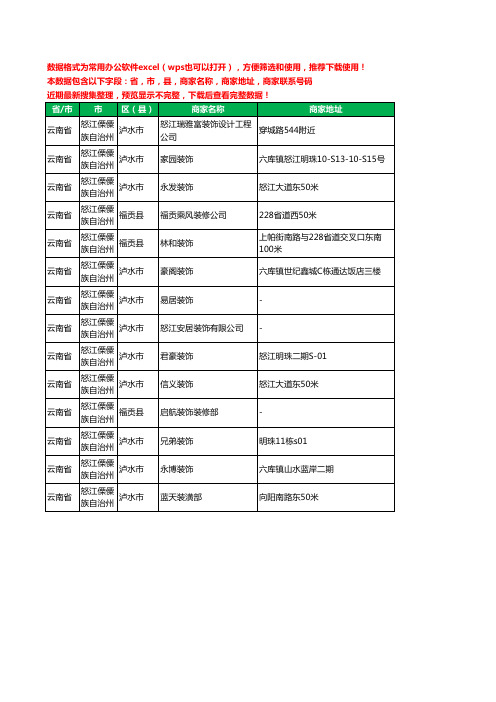 2020新版云南省怒江傈僳族自治州装修工商企业公司商家名录名单黄页联系电话号码地址大全14家