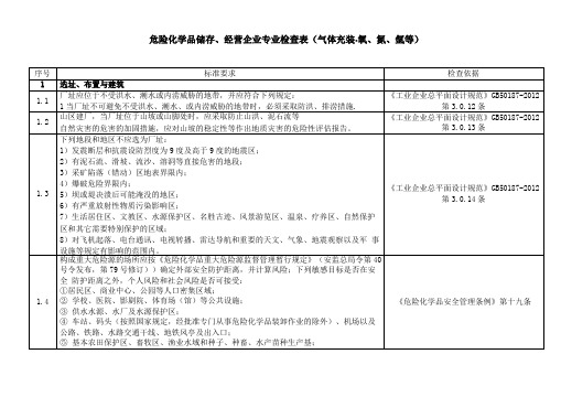 危险化学品储存经营企业专业检查表气体充装-氧氮氩等