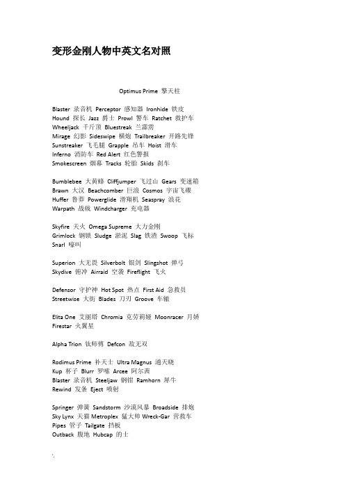 变形金刚人物中英文名对照