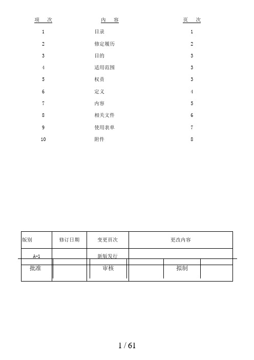 QAD生管部操作流程手册(DOC 73页)