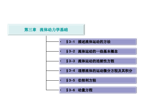 流体运动的连续性方程、34理性流体运动微分方程及其积分、35伯努利方程共28页文档