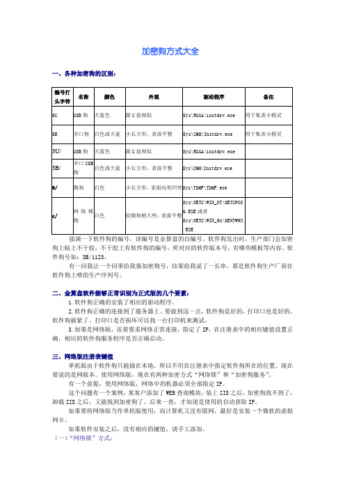 加密狗方式大全