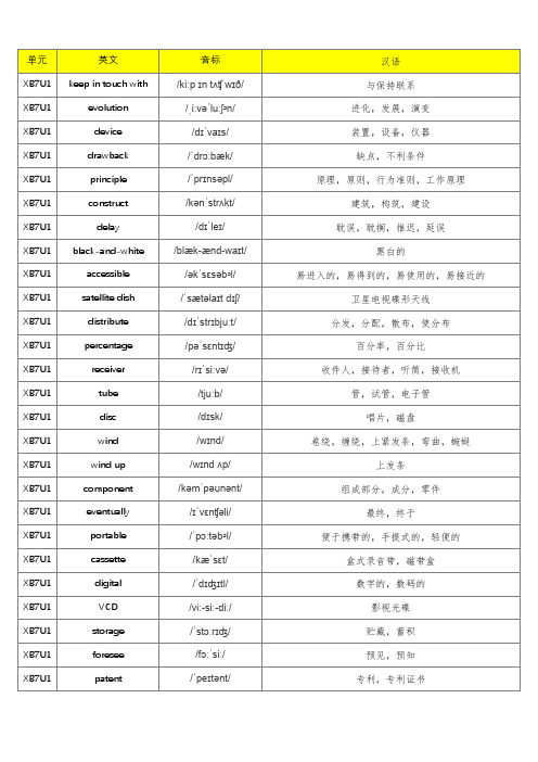 (旧版)译林版高中英语选修七单词默写表(含音标、共256个)