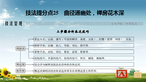 2019高考语文浙江专用二轮培优课件：专题五古代诗歌鉴赏技法提分点25