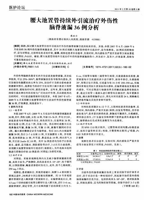 腰大池置管持续外引流治疗外伤性脑脊液漏36例分析