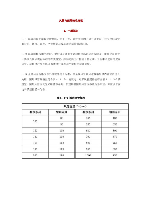 通风空调风管验收规范