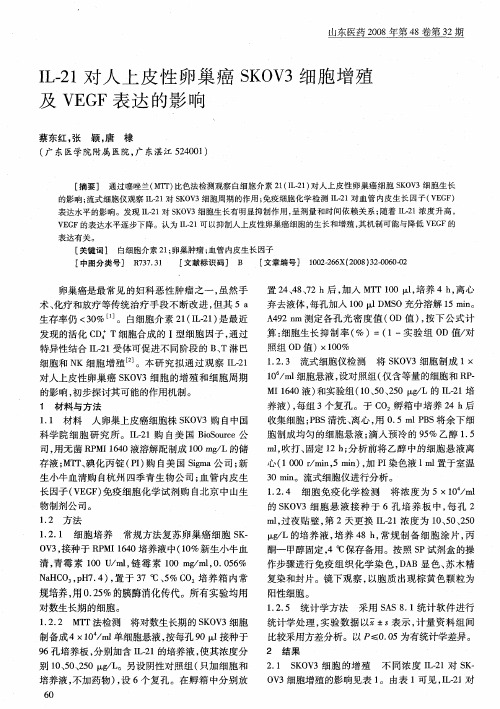 IL-21对人上皮性卵巢癌SKOV3细胞增殖及VEGF表达的影响