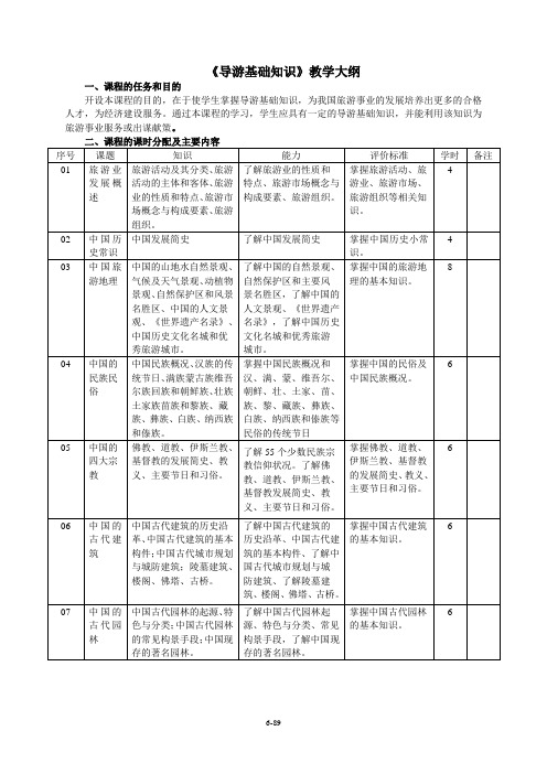 导游基础知识教学大纲 (2)