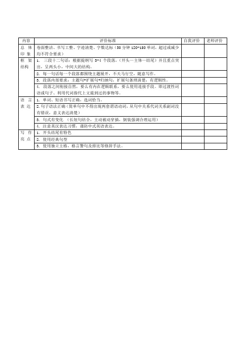 英语作文评价标准