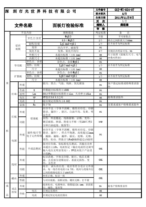 面板灯检验标准