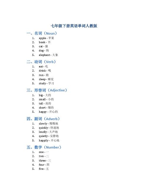 七年级下册英语单词人教版