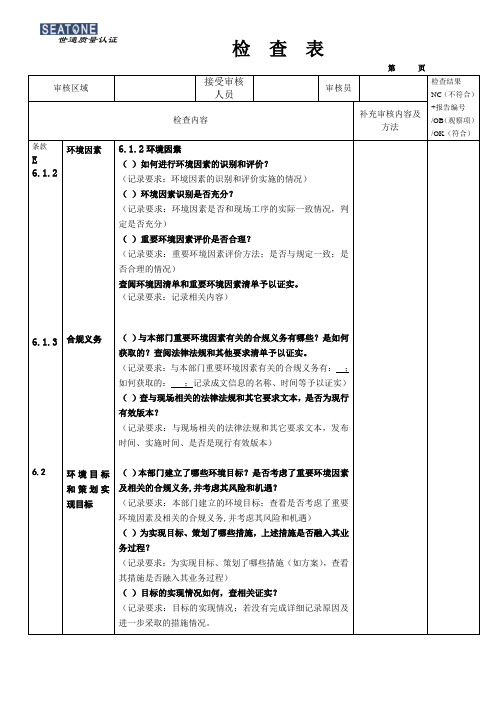 作业现场审核检查表(E 6.1.2  6.1.3  6.2  8.1  8.2  9.1.1)