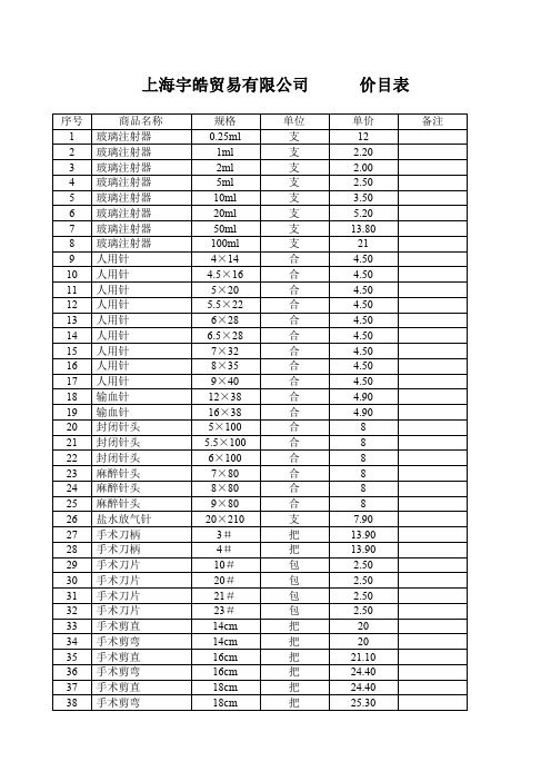 上海宇皓贸易有限公司供货清单及价目表上海宇皓贸易