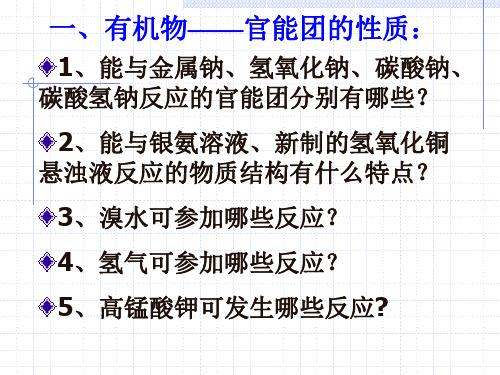 有机物官能团的性质-优质课件