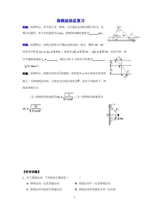 高中物理：曲线运动总结(经典)