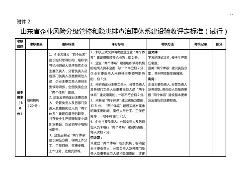 双体系验收评定标准规定