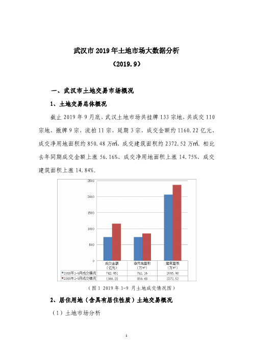 武汉市土地市场2019年大数据分析2019.9(新版)