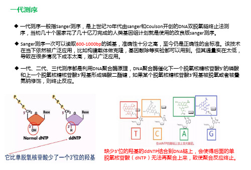 一代-二代-三代测序原理