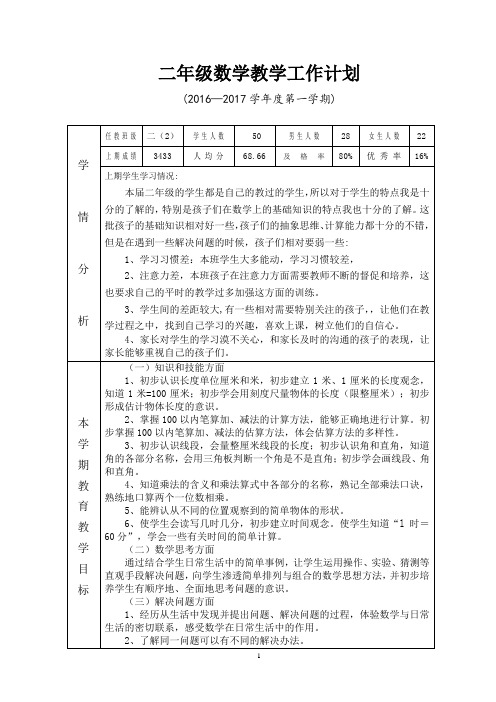 2016年小学数学计划