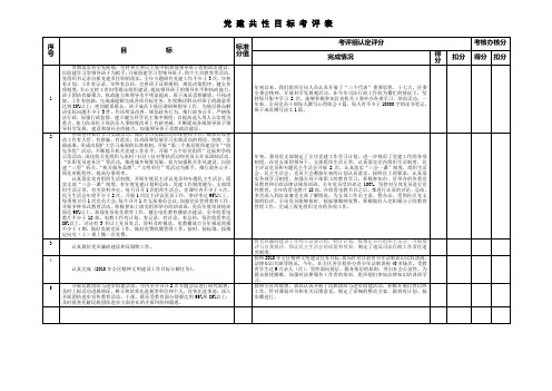 党 建 共 性 目 标 考 评 表