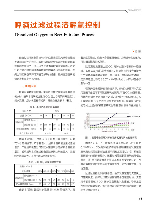 啤酒过滤过程溶解氧控制