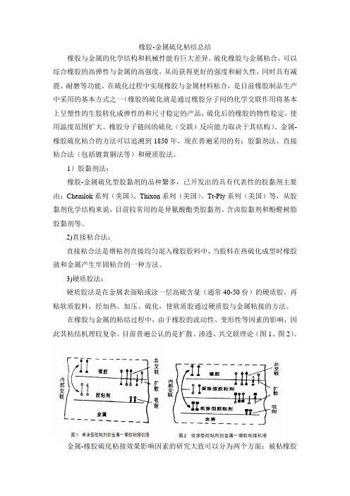 橡胶金属硫化粘结