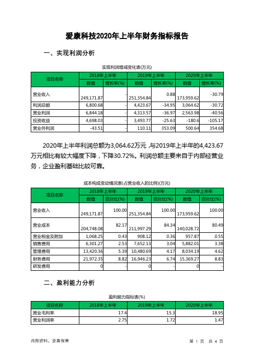 爱康科技2020年上半年财务指标报告