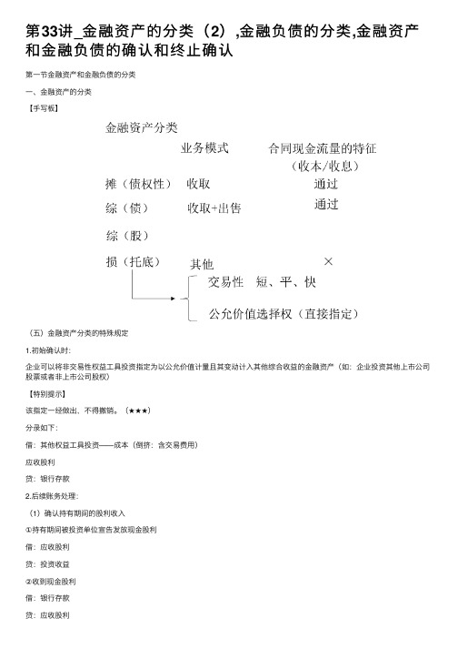 第33讲_金融资产的分类（2）,金融负债的分类,金融资产和金融负债的确认和终止确认