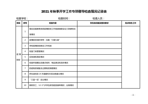 2021年秋季开学工作专项督导检查情况记录表