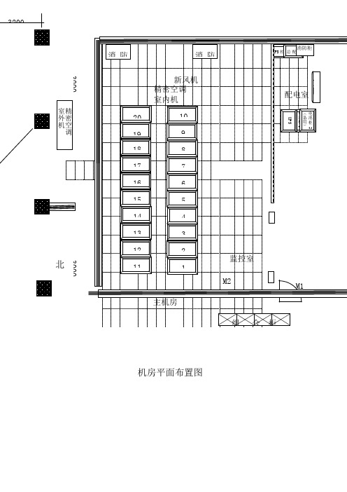 机房平面布置图