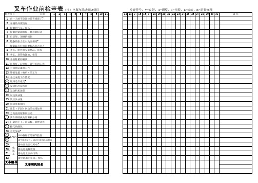 叉车作业前検査表