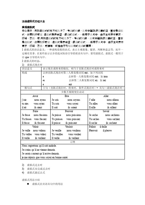 【最新精选】法语虚拟式总结大全