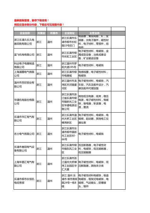 新版浙江省温州电子磁性材料工商企业公司商家名录名单联系方式大全37家