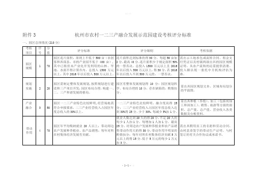 杭州农村一二三产融合发展示范园建设考核评分标准