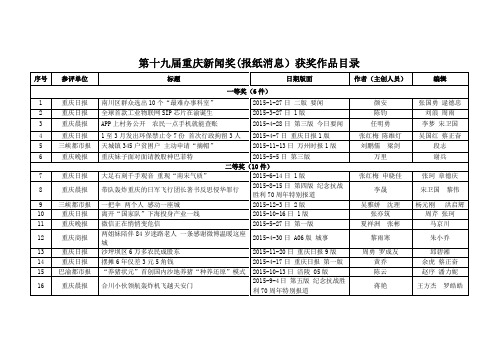 第十九届重庆新闻奖(报纸消息)获奖作品目录