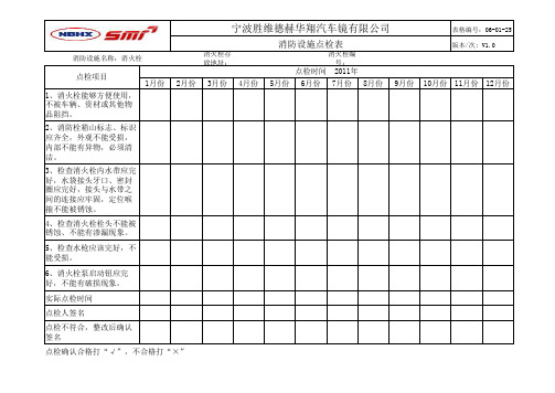 消火栓点检表