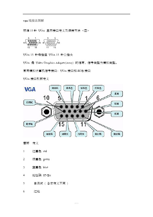 vga线接法图解