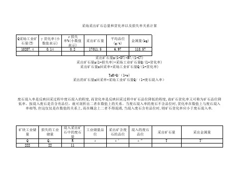 贫化率以及损失率的关系计算