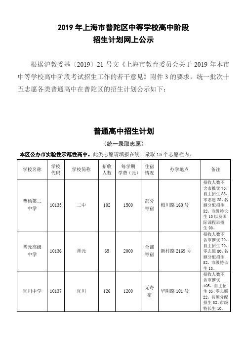 2019 年上海市普陀区中等学校高中阶段 招生计划网上公示