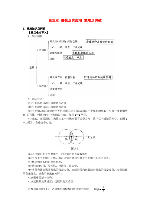 八年级物理上册 第三章透镜及其应用重难点突破知识点分析 人教新课标版