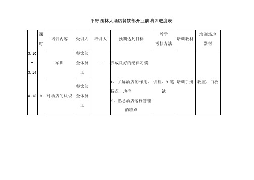 餐饮部培训计划表